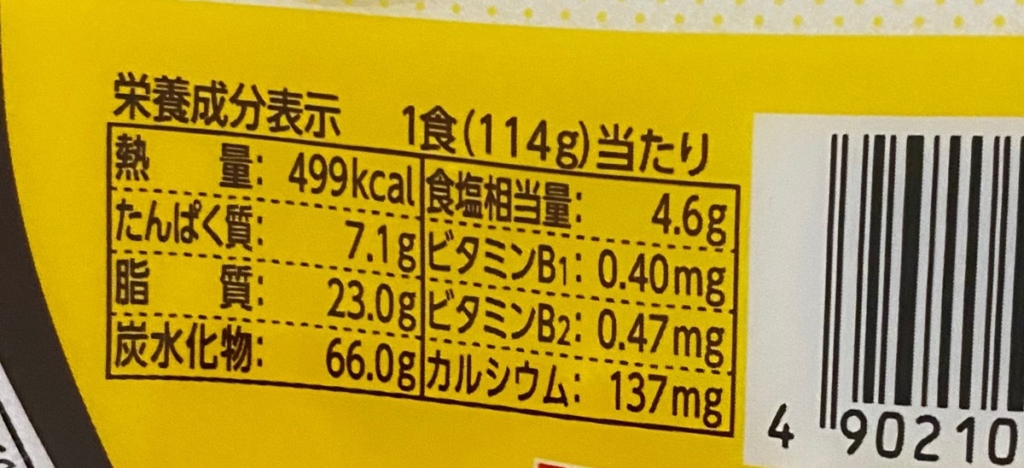 日清焼そばUFOカレー焼そばの栄養成分
