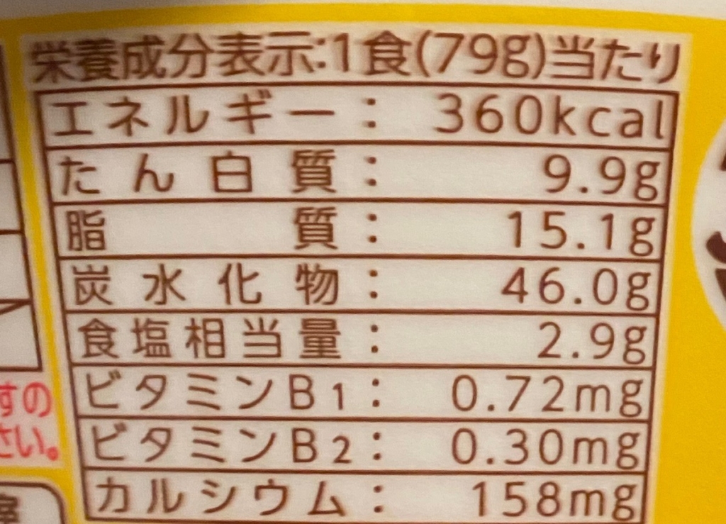 マルちゃん汁なしカレー蕎麦の栄養成分