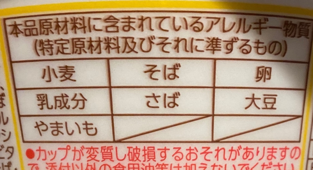 マルちゃん汁なしカレー蕎麦のアレルゲン