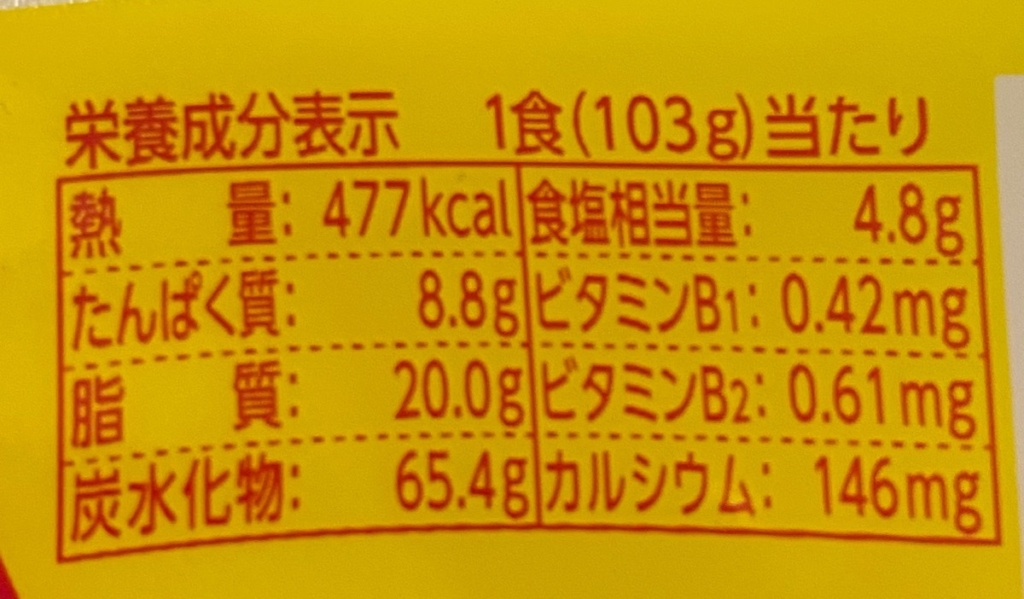 日清焼そばUFO濃い濃いたらこ2020年3月リニューアルバージョンの栄養成分