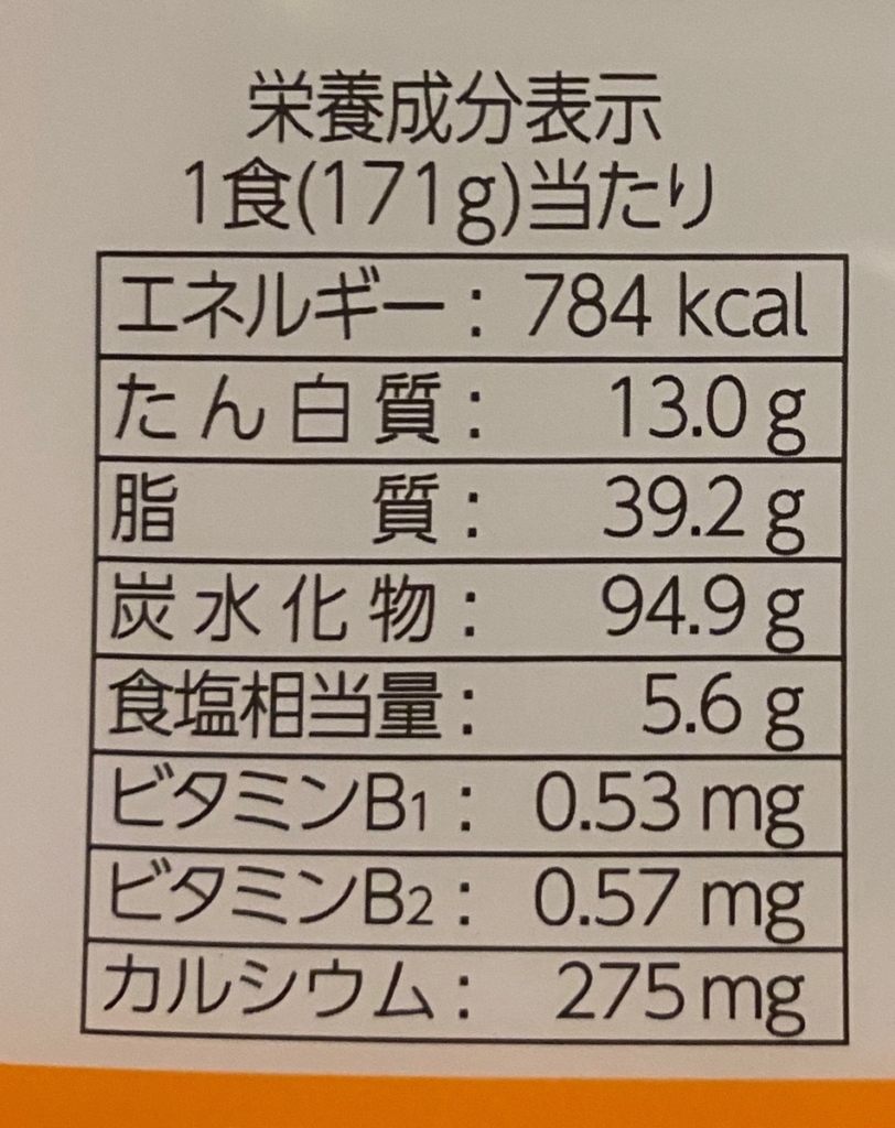 2020年3月にリニューアルしたマルちゃんごつ盛りソース焼そばの栄養成分