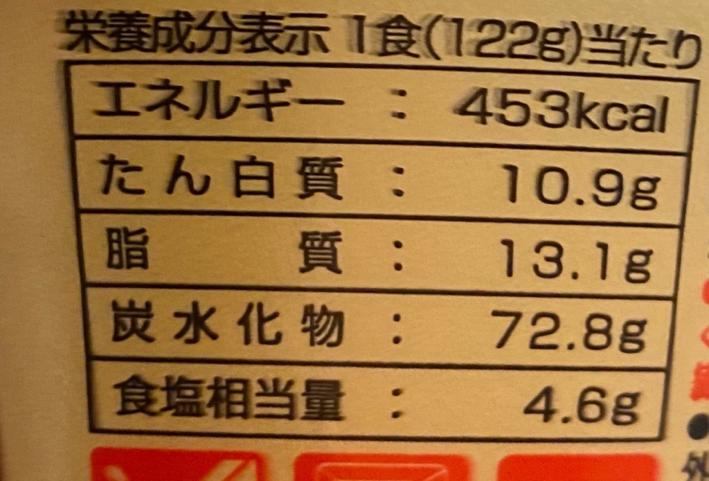 ニュータッチ凄麺THE・まぜそばの栄養成分