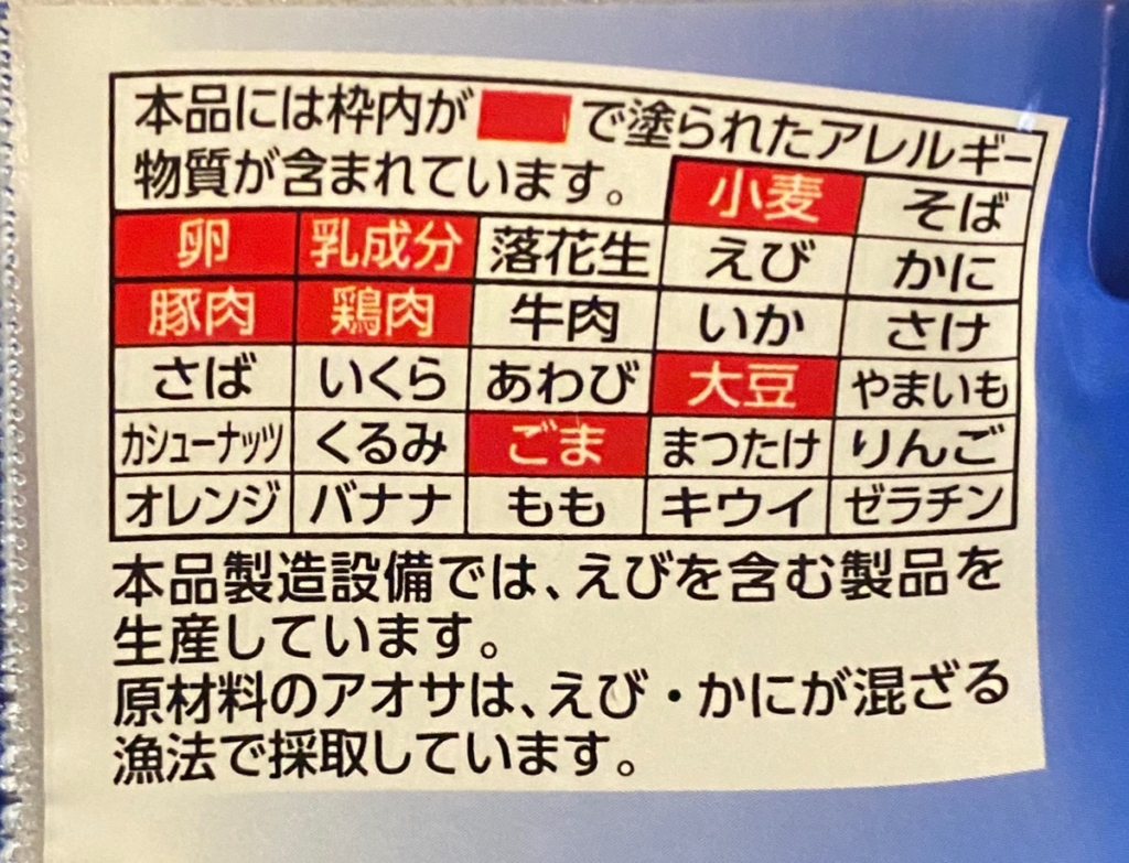 明星一平ちゃん豚旨塩だれのアレルゲン