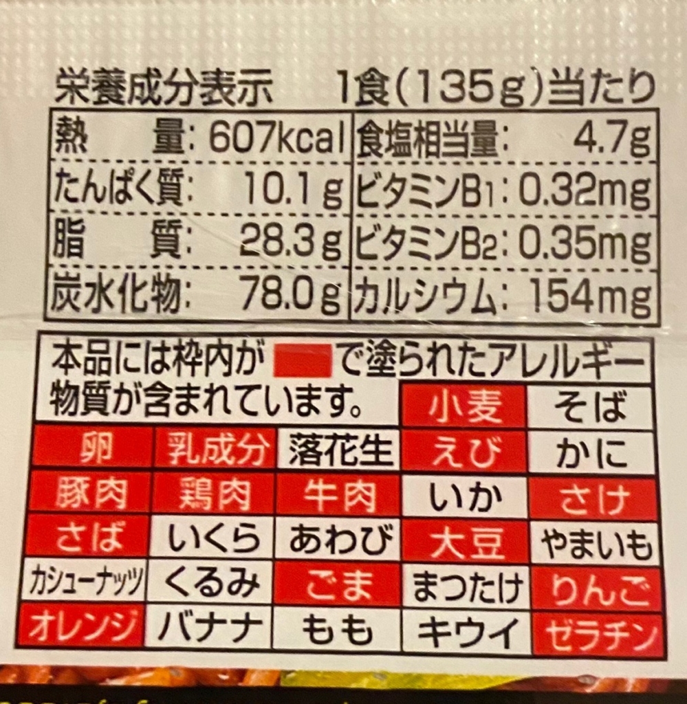 明星一平ちゃんの栄養成分とアレルゲン