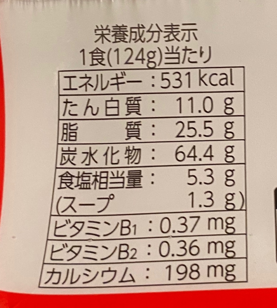 東北信越限定マルちゃん焼そばBAGOOOON激辛味の栄養成分