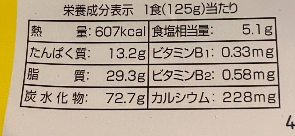 世界の山ちゃん幻の手羽先風味焼そばの栄養成分