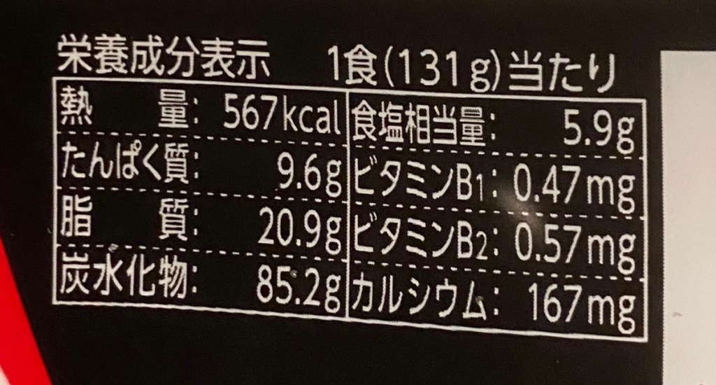 キャベツ増量の日清焼そばUFOの栄養成分