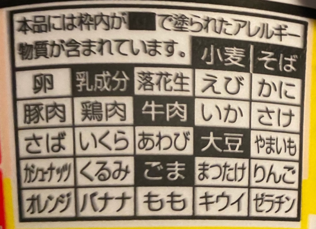 日清どん兵衛ラー油香るラーそばのアレルゲン