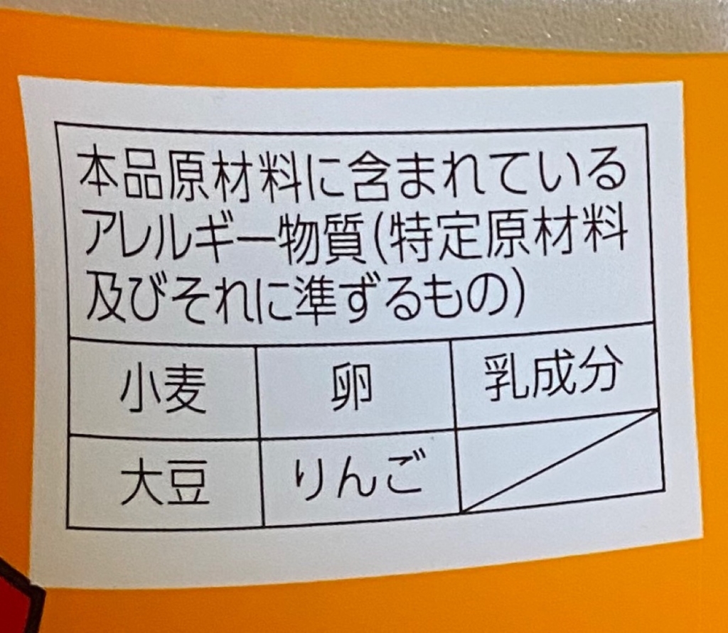 2020年4月発売ごつ盛り10周年限定商品ごつ盛り盛りのアレルゲン