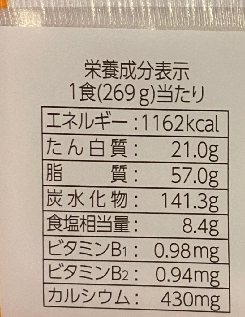 2020年4月発売ごつ盛り10周年限定商品ごつ盛り盛りの栄養成分