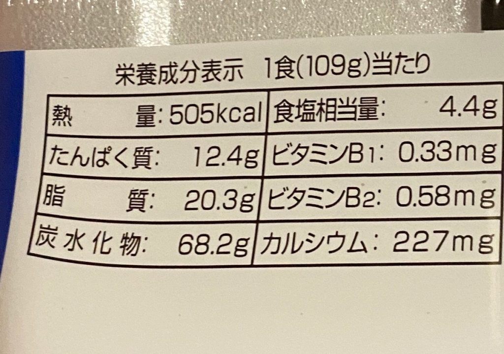 瀬戸内産レモンを使ったサッポロ一番塩カルビ味焼そばの栄養成分