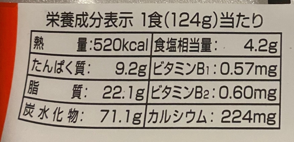 2020年4月にリニューアルしたオタフクお好みソース味焼そばの栄養成分