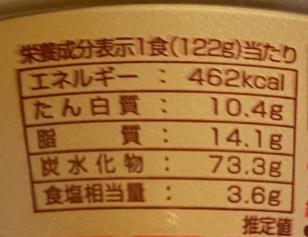 2020年にリニューアルしたニュータッチ凄麺THE・まぜそばの栄養成分