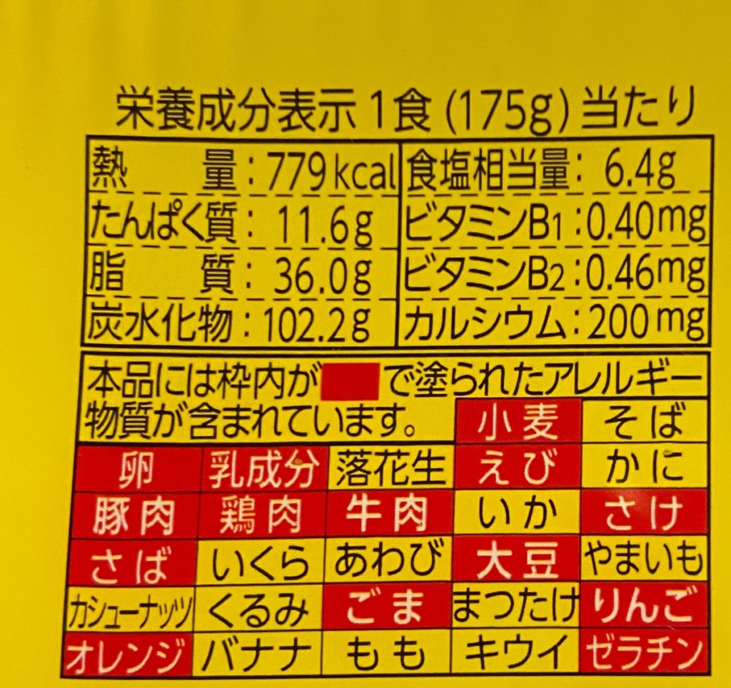 祝明星食品70周年記念一平ちゃん夜店の焼そば大盛紅白Wマヨ仕様の栄養成分とアレルゲン