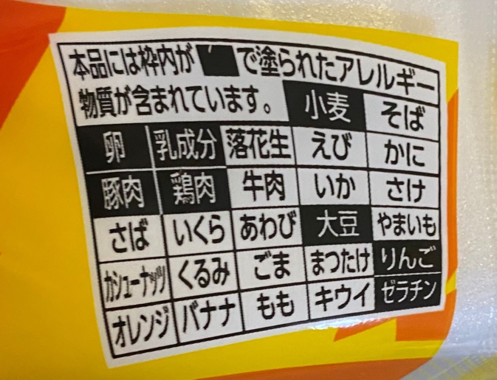 日清焼そばU.F.O.濃い濃いソースペースト付きチーズ焼そばのアレルゲン