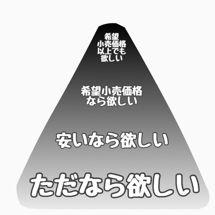 転売屋によりガンプラが買えなくなってきているので私が手に入れている方法を教えます ページ 4 パール塗装のガンプラなどなど Since07